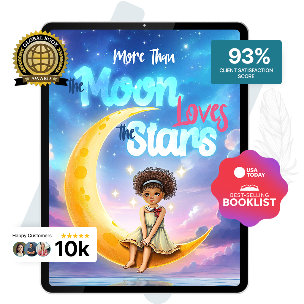 Request A Free Proposal